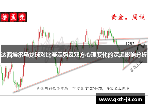 达西埃尔乌龙球对比赛走势及双方心理变化的深远影响分析