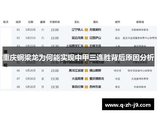 重庆铜梁龙为何能实现中甲三连胜背后原因分析