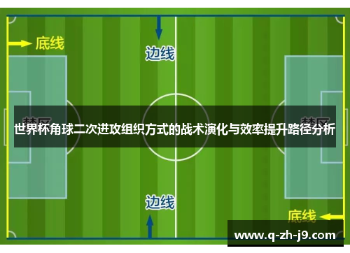 世界杯角球二次进攻组织方式的战术演化与效率提升路径分析