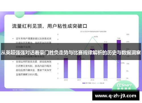 从英超强强对话看豪门胜负走势与比赛规律解析的历史与数据洞察