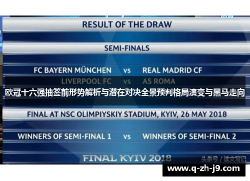 欧冠十六强抽签前形势解析与潜在对决全景预判格局演变与黑马走向