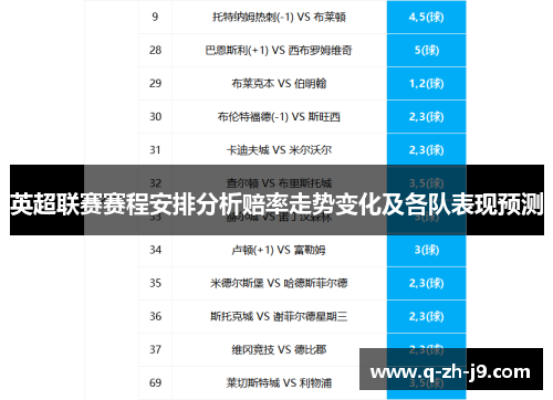 英超联赛赛程安排分析赔率走势变化及各队表现预测