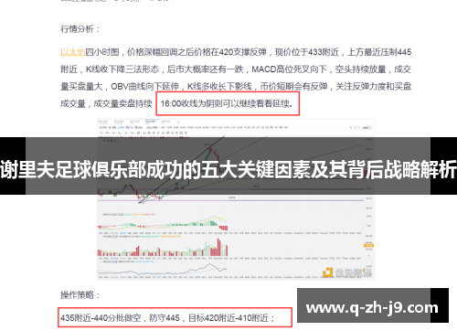 谢里夫足球俱乐部成功的五大关键因素及其背后战略解析