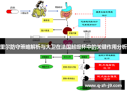 里尔防守策略解析与大卫在法国超级杯中的关键作用分析