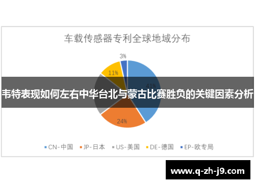 韦特表现如何左右中华台北与蒙古比赛胜负的关键因素分析